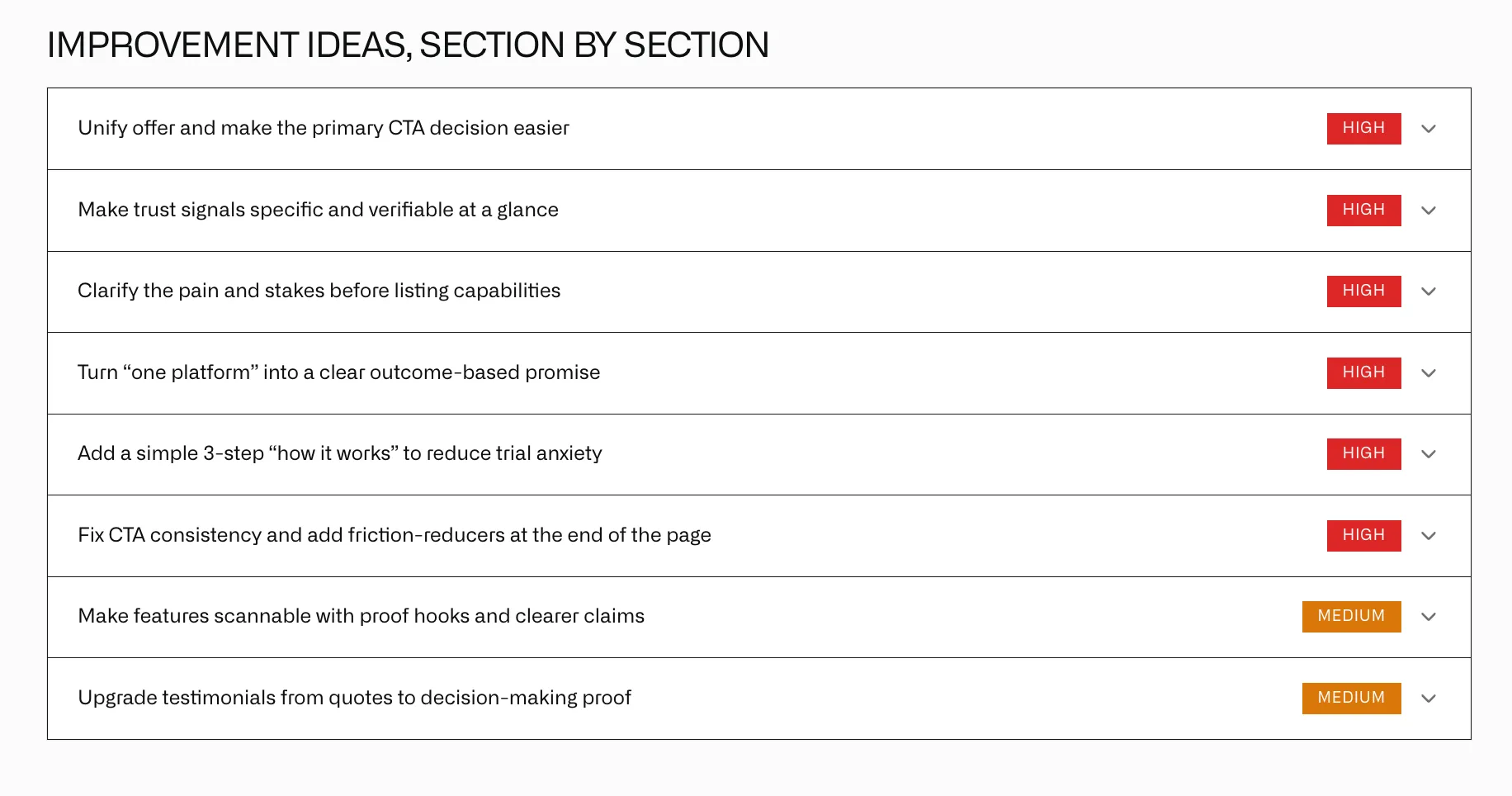 Prioritized landing page improvement recommendations with actionable suggestions and copy rewrite ideas